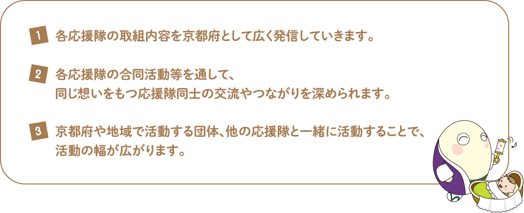 応募方法や活動内容は後日お知らせします。応募開始までしばらくお待ちください。