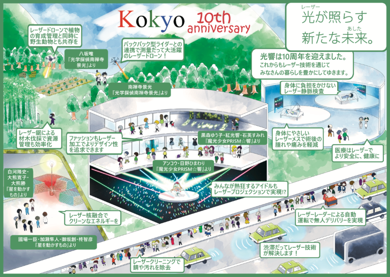 株式会社　光響