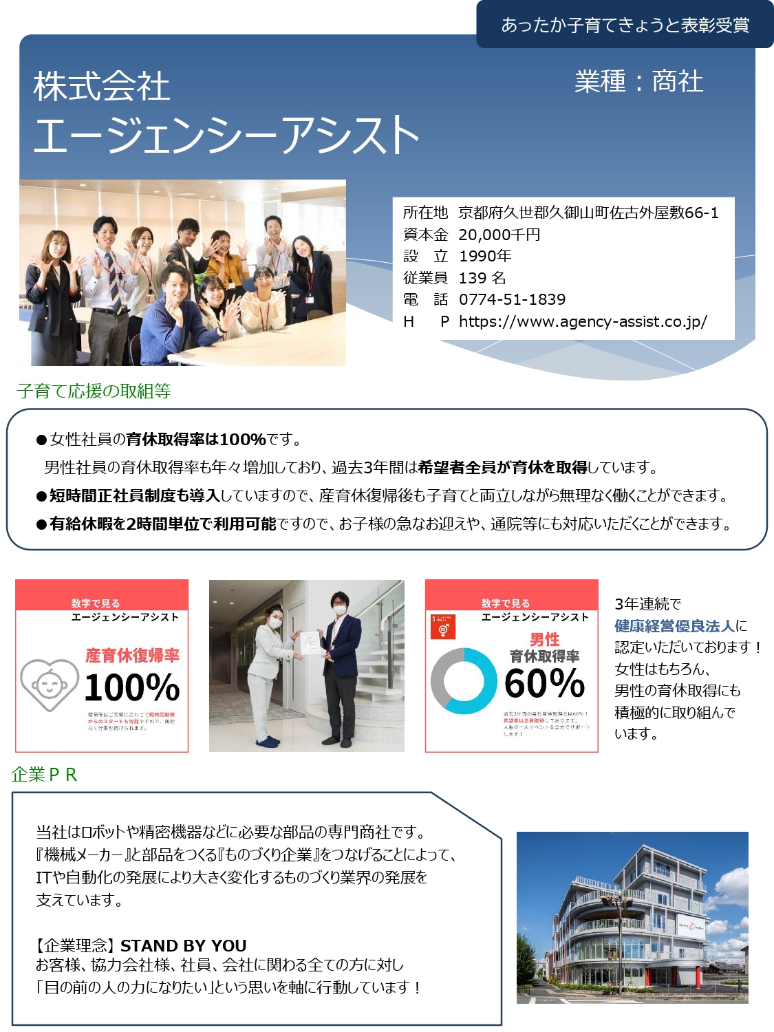 株式会社エージェンシーアシスト（久御山町）：商社