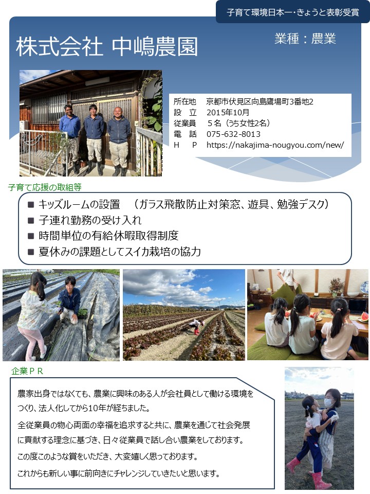 株式会社中嶋農園（京都市伏見区）：農業