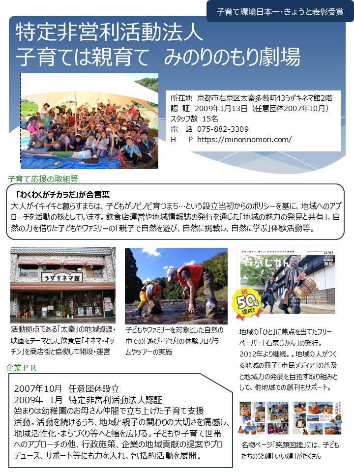 特定非営利活動法人　子育ては親育て　みのりのもり劇場（京都市右京区）