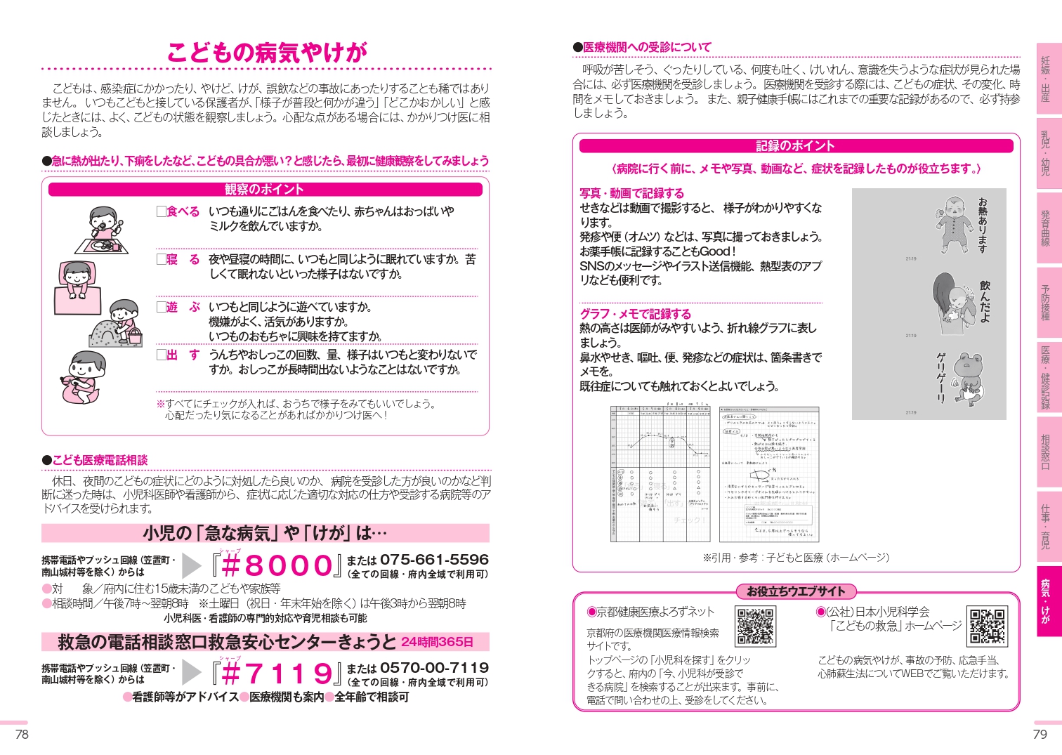 子どもの病気やけが